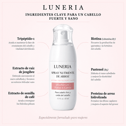 Luneria - Spray Anticaída y Crecimiento